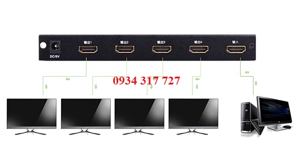 Bộ chia tín hiệu HDMI 4 cổng Hỗ trợ 4k,2k Ugreen UG-40277